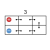 Terminal layout Terminal layout