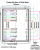 Seat base spacing plan