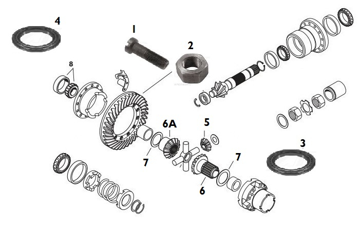 Differential