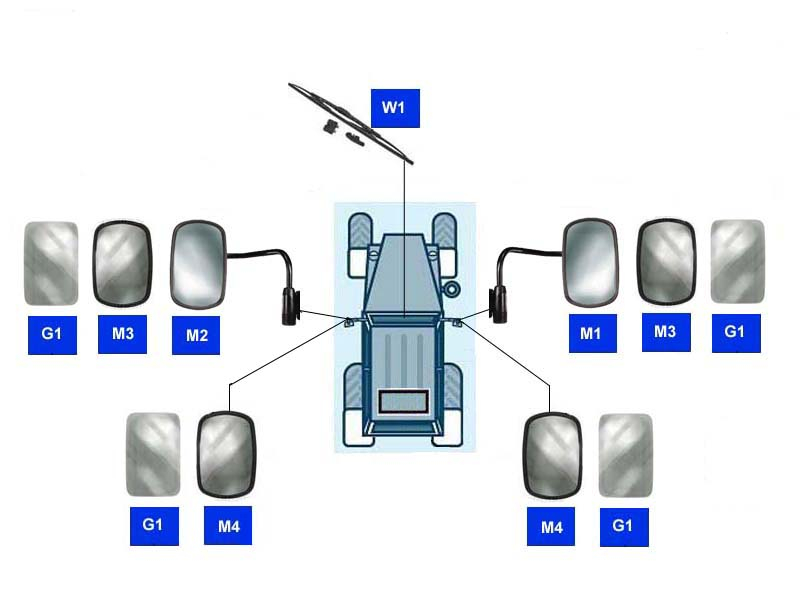 Windscreen Wipers and Mirrors