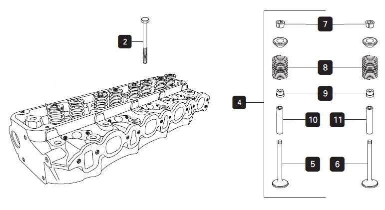 Cylinder Head