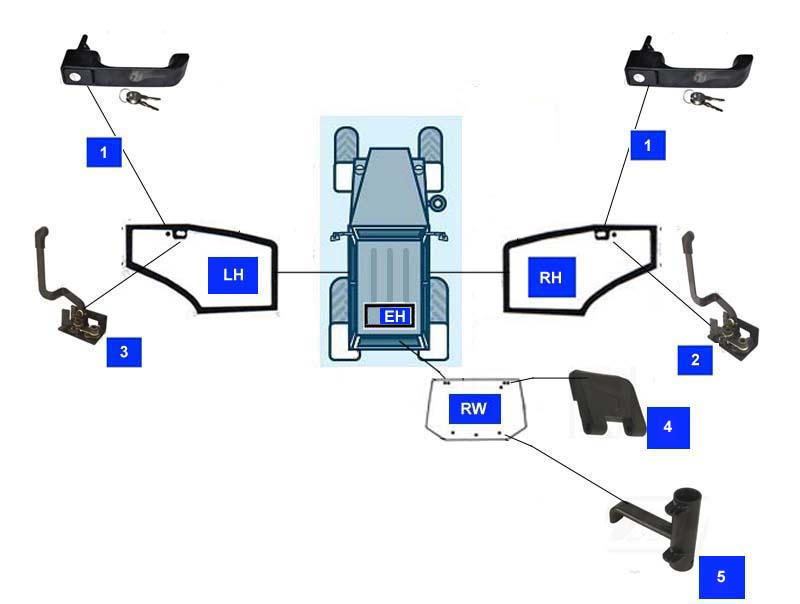 Cab Handles and Hinges