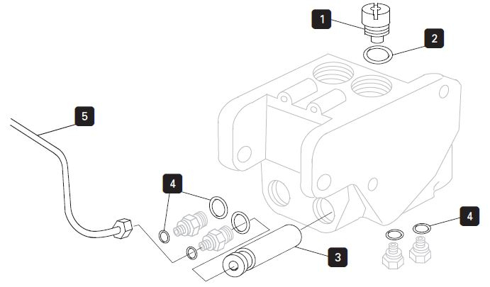 Hydraulic Actuation