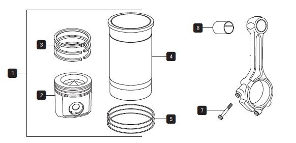 Cylinder