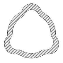 PTO Triangular Tube parts